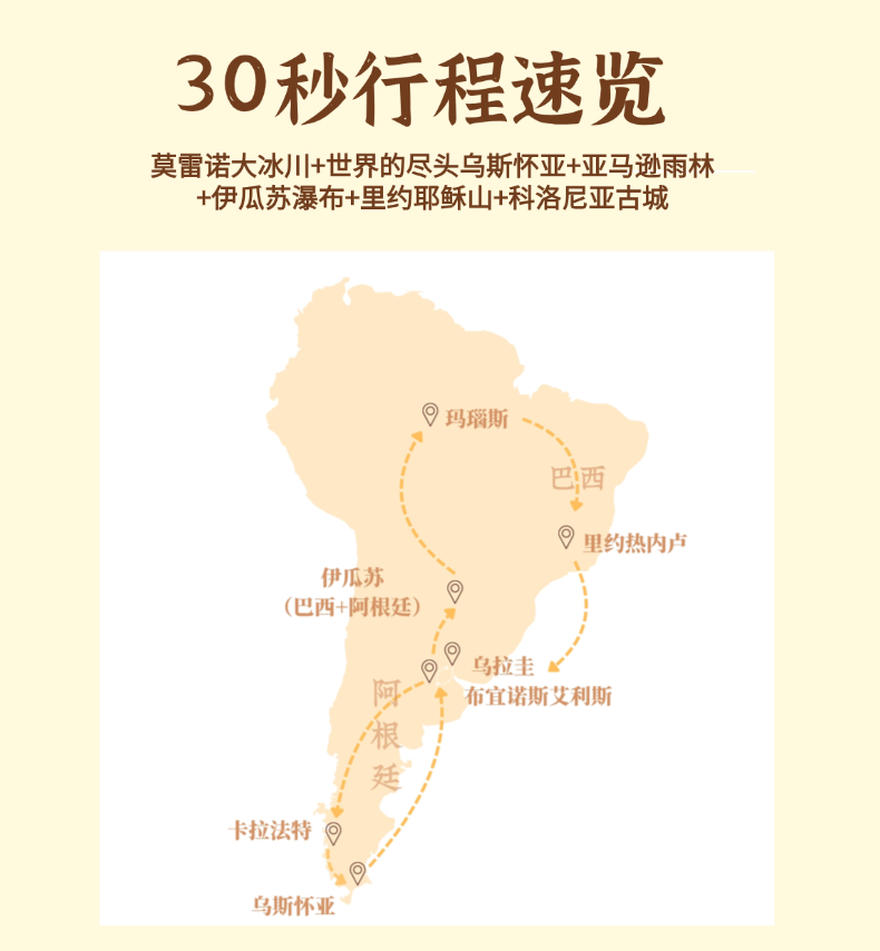 线路介绍地图 线路介绍地图